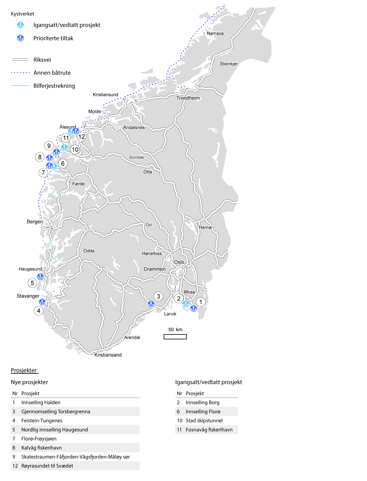 Figur 15.4 Kart over kysttiltak i Sør-Norge