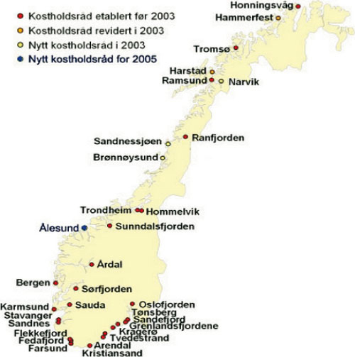 Figur 10.2 Kostholdsråd, august 2006