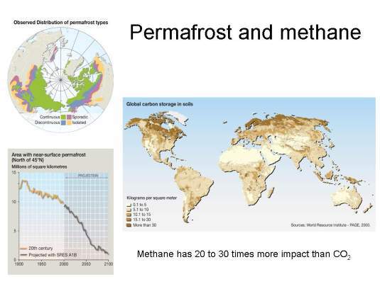 Permafrost