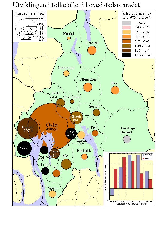 Figur 5.4 Kart over utviklingen i folketallet i hovedstadsområdet 1986-96