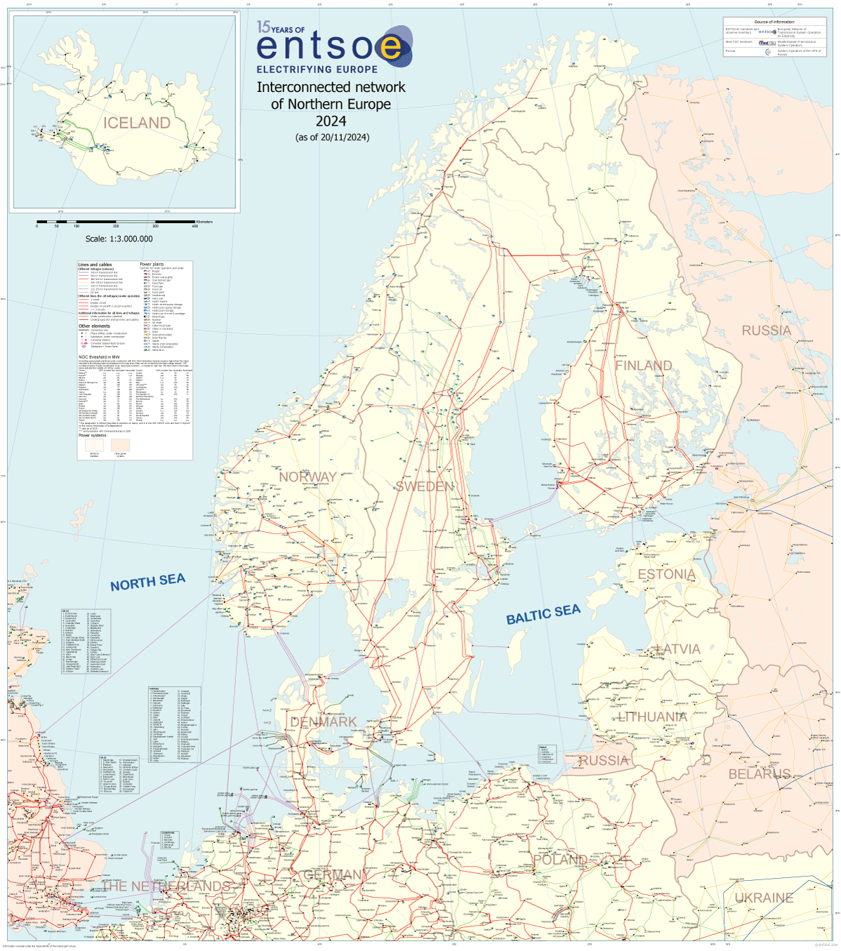 Figur 21.4 Gjennomsnittlig import og eksport av strøm for Norge (TWh per måned), 1993–2025.