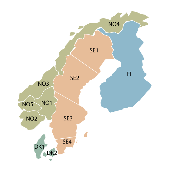 Figur 22.2 Budområder i det nordiske kraftmarkedet