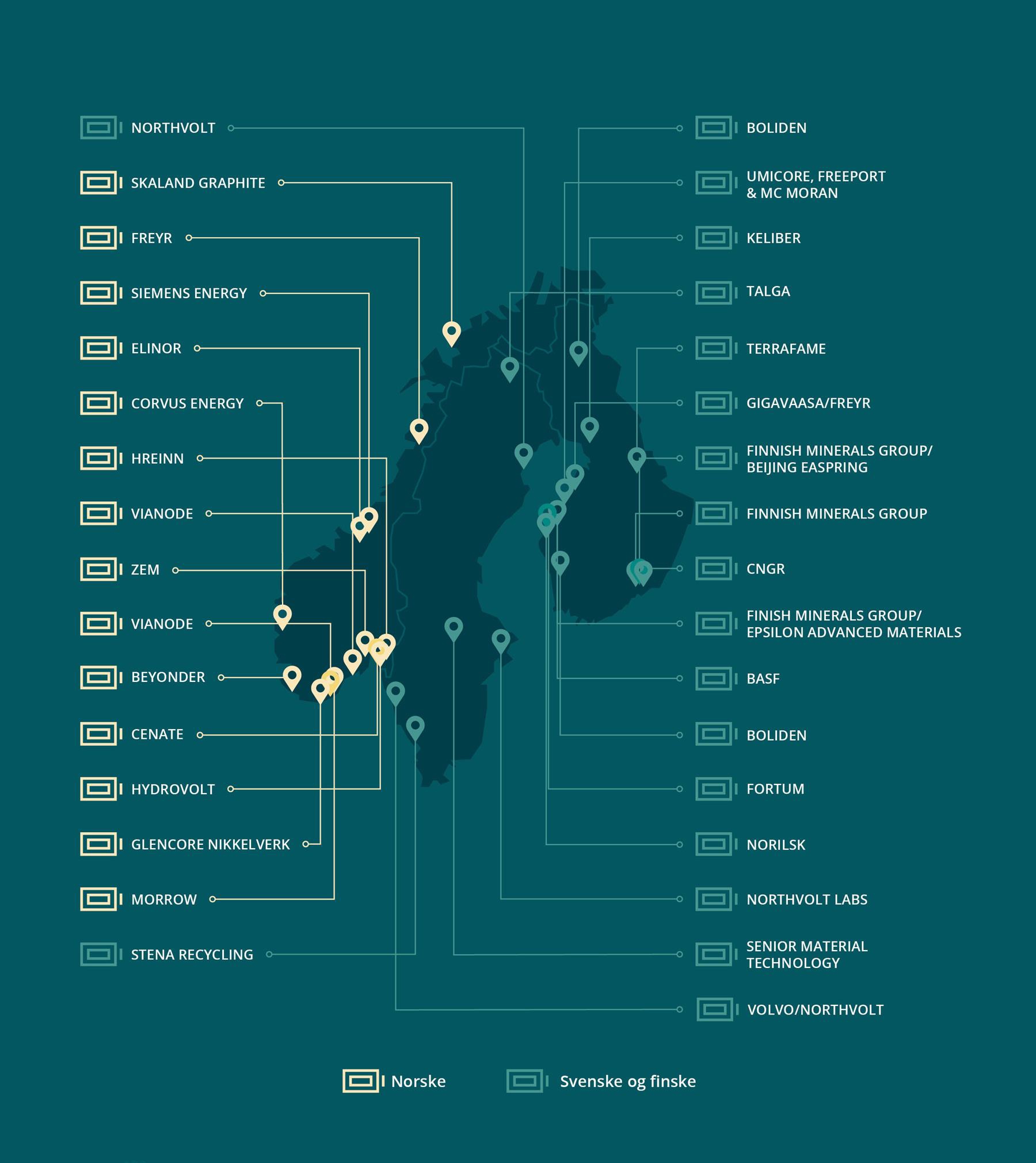 Figur som viser nye, store industrielle prosjekter i Norge, Sverige og Finland.