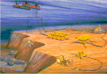 Figur 7-3 Illustrasjon av et undervannsanlegg.