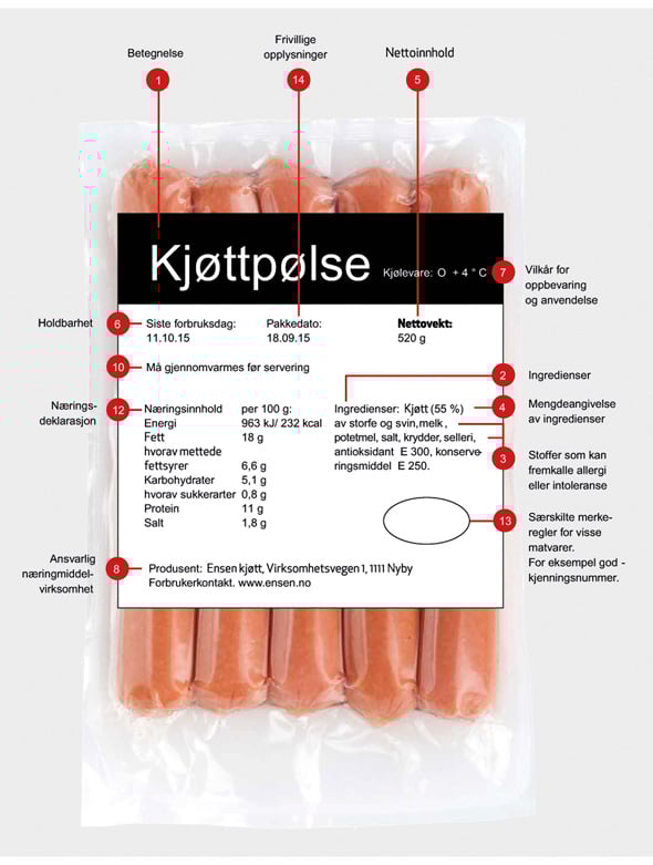 Figur 9.1 Eksempel på generelle krav til all matinformasjon.