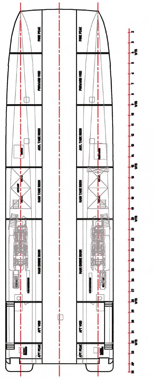 Figur 4.4 Starboard and port pontoon