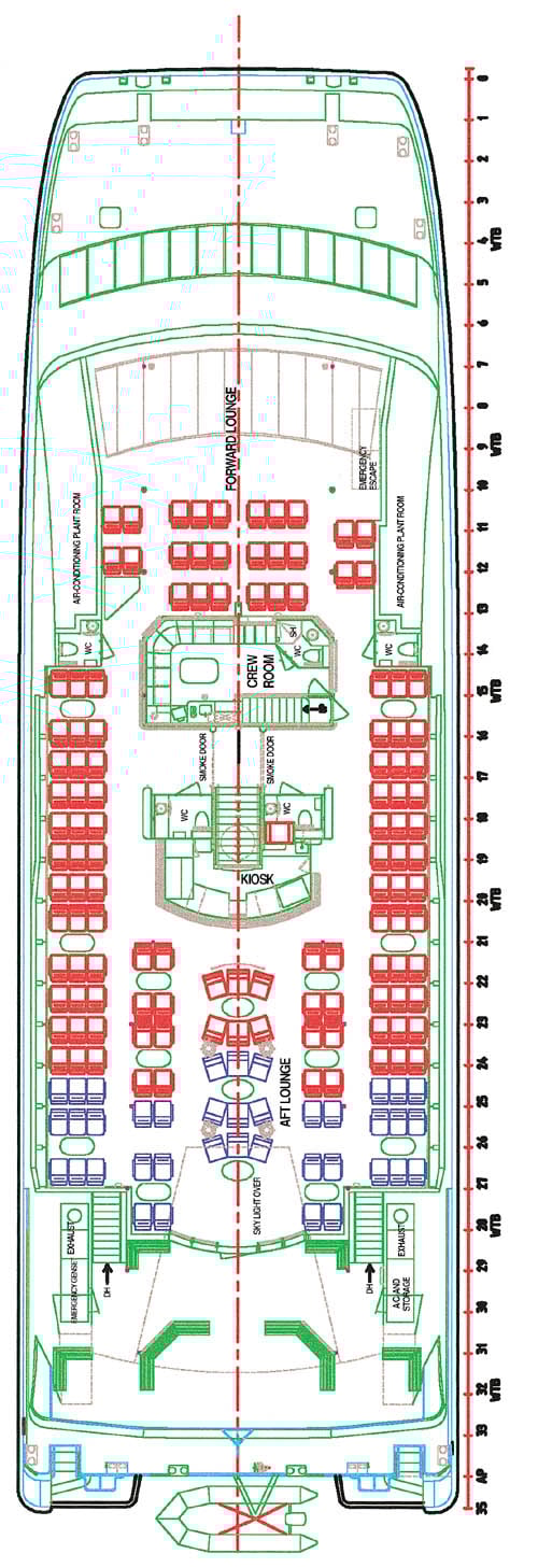 Figur 4.9 Upper deck