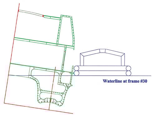 Figur 4.15 Two-compartment damage. Single hull damage condition 2.