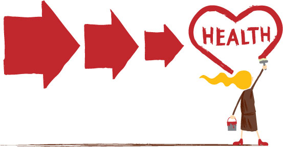 Figure 1.1 Interlocking causal chains
