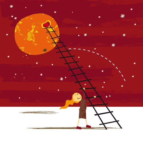 Figur 6.1 Helseatferd