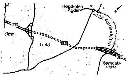 Figur 4.1 HiA-sambandet