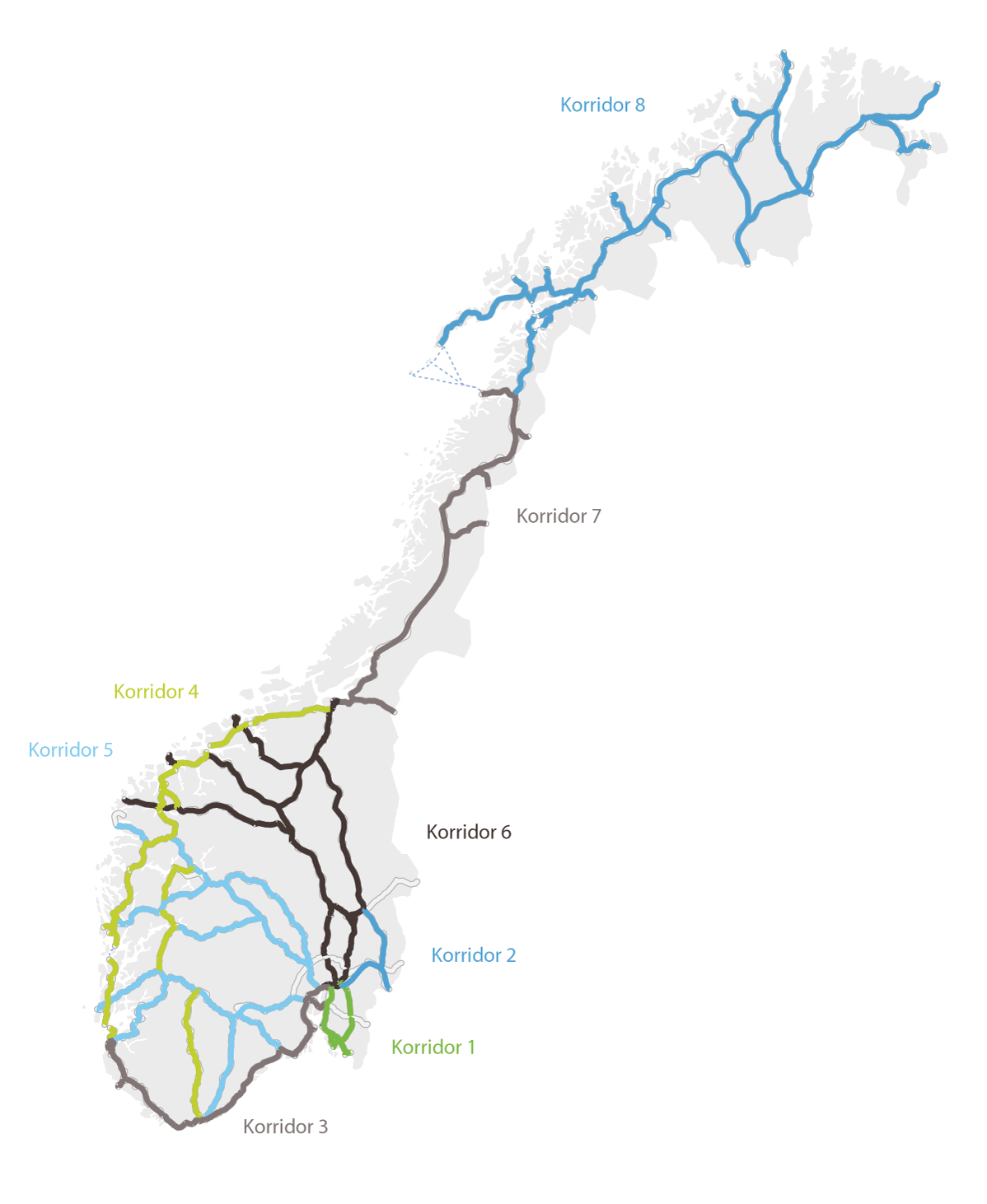 Figur 4.4 Transportkorridorene for riksveinettet