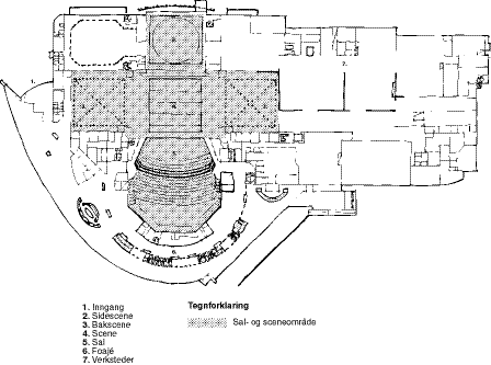 Figur 3.3 Plan av operaen i Gøteborg 1. etasje