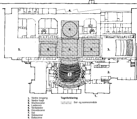 Figur 3.4 Plan av operaen i Helsinki 1. etasje