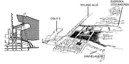 Figur 4.10 Skissetegning og plan Ill: Snøhetta AS