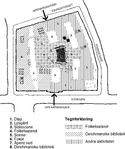 Figur 4.8 Alternativ til opera i Folketeaterkvartalet, ideprosjekt Plan 4. etasje Arkitekter: 4B Arkitekter