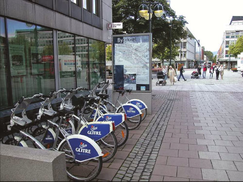 Figur 17.1 Bysykler i Drammen