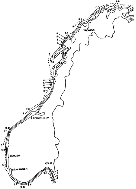 Figur 23.1 Midlere vindhastigheter over året i m/s langs norskekysten.