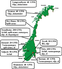 Figur 29.2 Fjernvarmeanlegg i Norge.