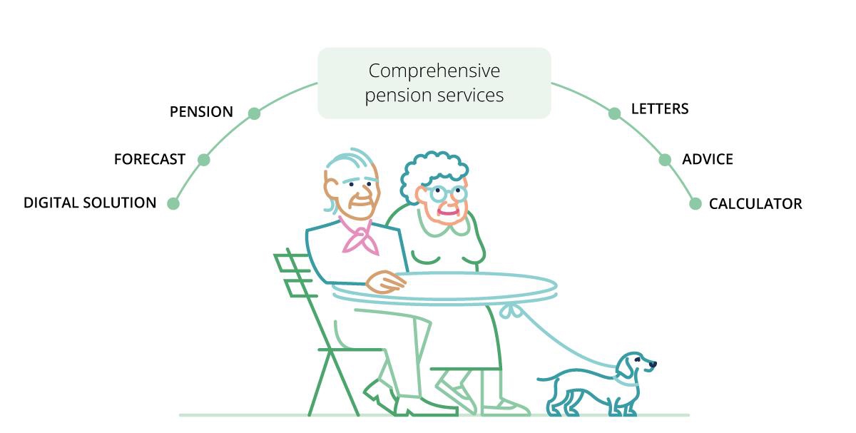 Figure showing Comprehensive pension services.