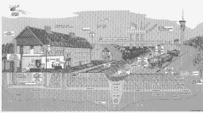 Figur 3.1 Mineralråstoffene i bruk