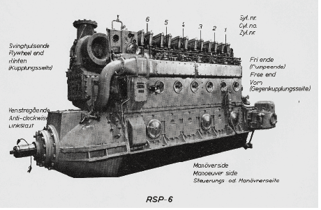 Figur 3.3 «Utvik Seniors» hovedmotor Normo Diesel RSP-6.