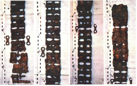 Figur 7.3 Registerkjede.