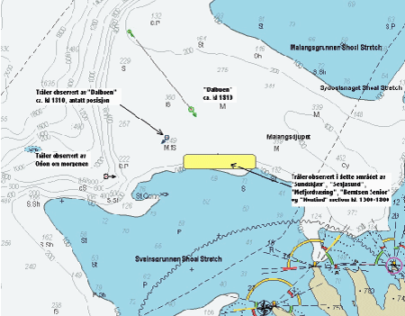 Figur 9.2 Tråler observert på Grimsbakken.