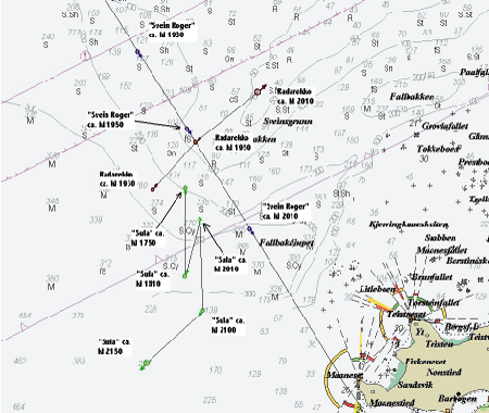 Figur 9.3 Radarekko observert av «Svein Roger».