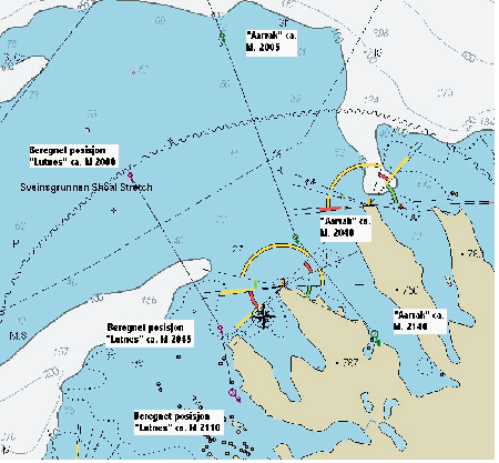 Figur 9.5 Radarekko observert av «Aarvak».