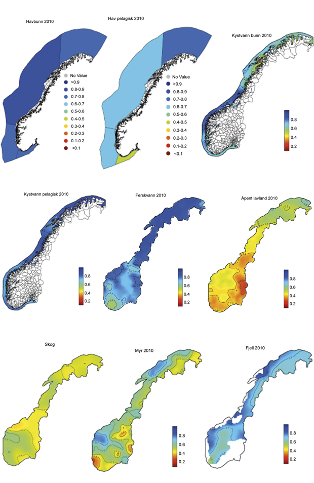 Figur 4.10 Tilstanden for biologisk mangfold målt med naturindeksen i de store norske økosystemene i 2010.