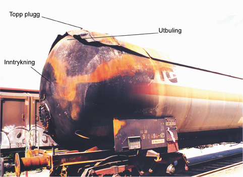 Figur 6.4 Bakre del av gasstanken på vogn 1 etter brannen. Inntrykkingen
 over mannhullet og utbulingen på tankens øvre
 del er angitt. Videre pekes på toppluggens plassering