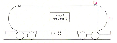 Figur 6.5 Lekkasjepunkter på vogn 1