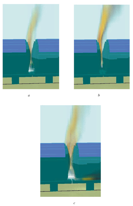 Figur 7.21 Ray-tracing bilder av de beregnede flammene, tilfelle A, B
 og C