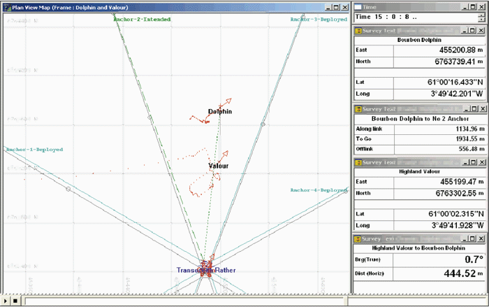 Figur 5.11 Bilde fra Navpak under utkjøring av anker #2