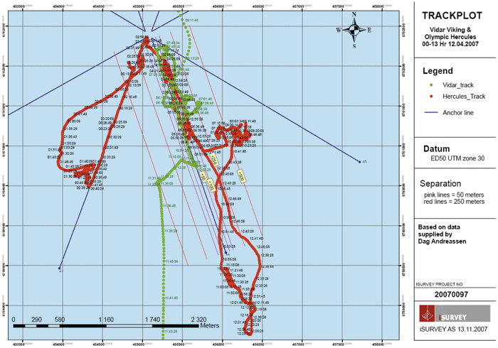 Figur 9.1 Posisjonsplott for utsetting av anker # 6