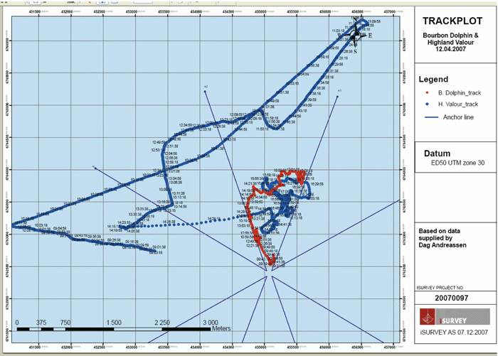 Figur 9.4 Posisjonsplott for Bourbon Dolphin og Highland Valour 12. april