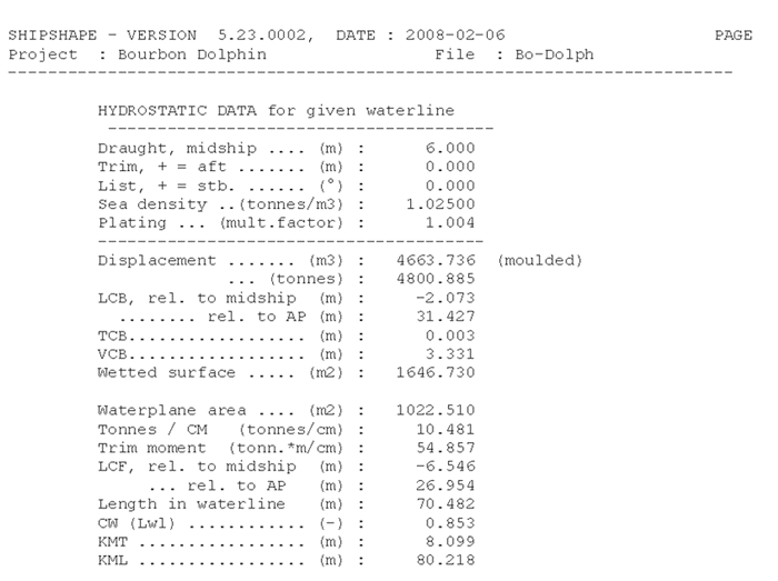 Figur 9.9 Hydrostatikkberegning