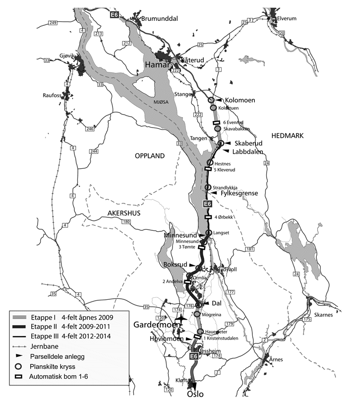 Figur 2.1 Gardermoen-Kolomoen – utbyggingsetappar og bomanlegg