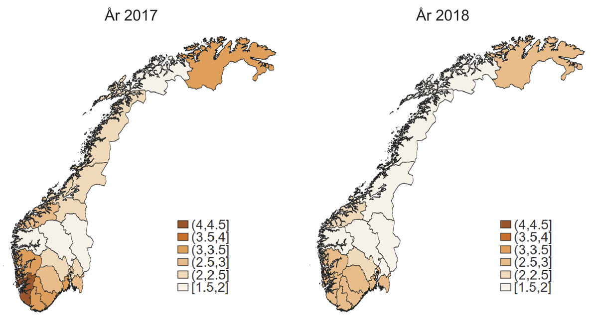 Figur 4.11 Gjennomsnittlig arbeidsledighetsrate i perioden januar til oktober, etter fylke1