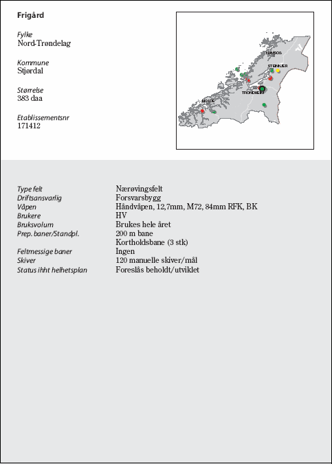 Figur 6.101 Frigård