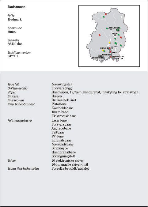 Figur 6.11 Rødsmoen
