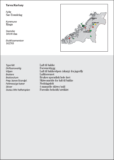 Figur 6.123 Tarva/Karlsøy