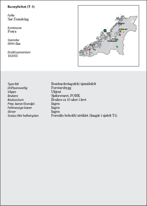 Figur 6.125 Burøyfeltet (T-1)