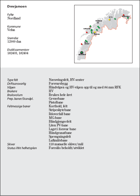 Figur 6.127 Drevjamoen