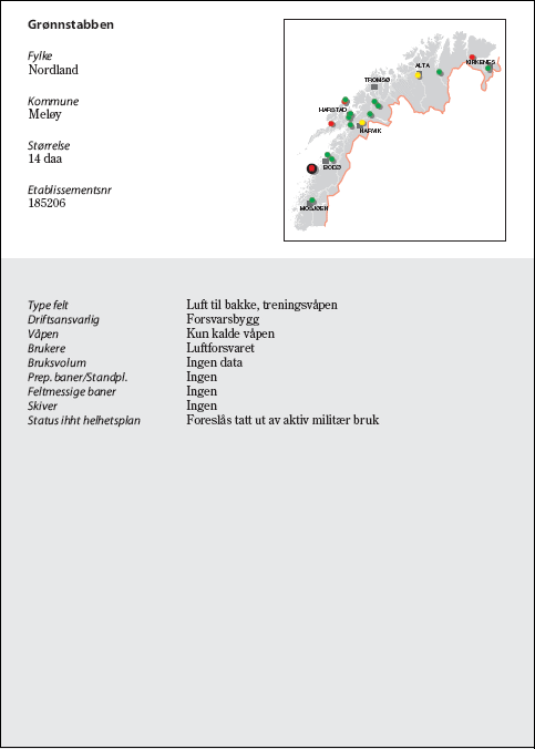Figur 6.129 Grønnstabben