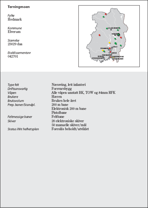 Figur 6.13 Terningmoen