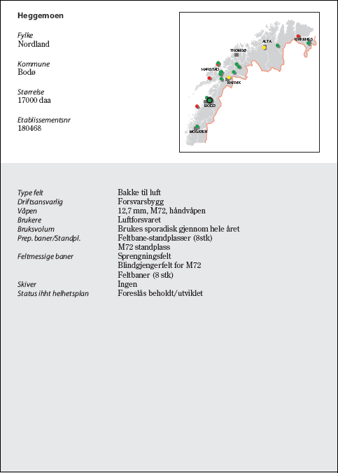 Figur 6.131 Heggemoen