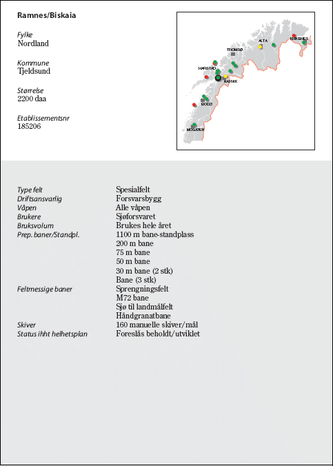 Figur 6.135 Ramnes/Biskaia