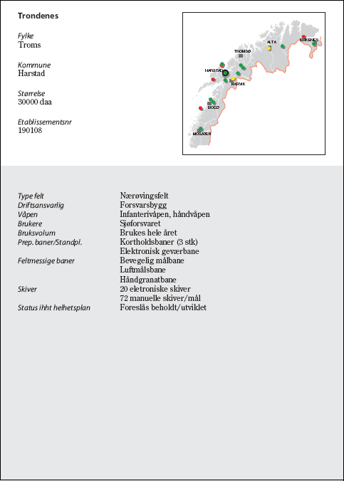 Figur 6.143 Trondenes